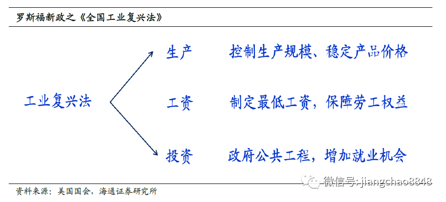 中国gdp占美国比重2020年_中国gdp超过美国预测