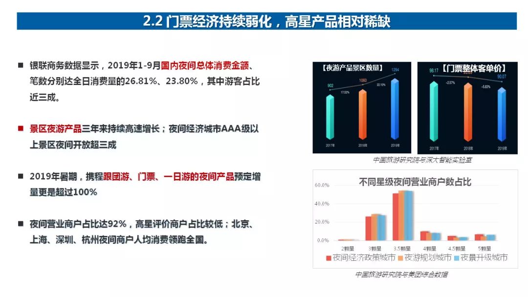 2019年中国消费占gdp多少_取代中国制造 未来十年 中国消费 将达68万亿美元