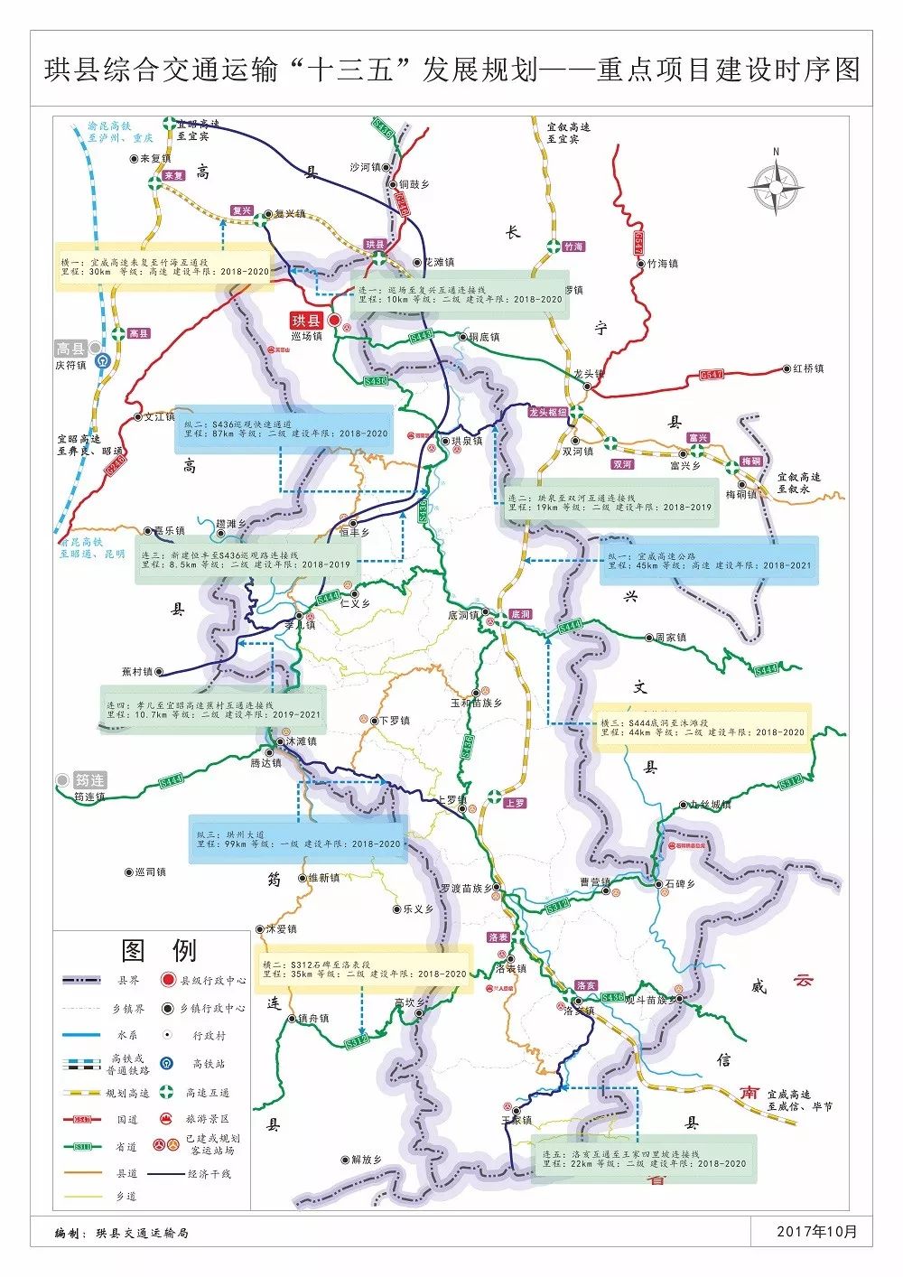 珙县交通规划建设时序图
