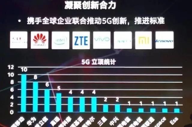 中国人口超重的指标是_中国超重肥胖人口(3)