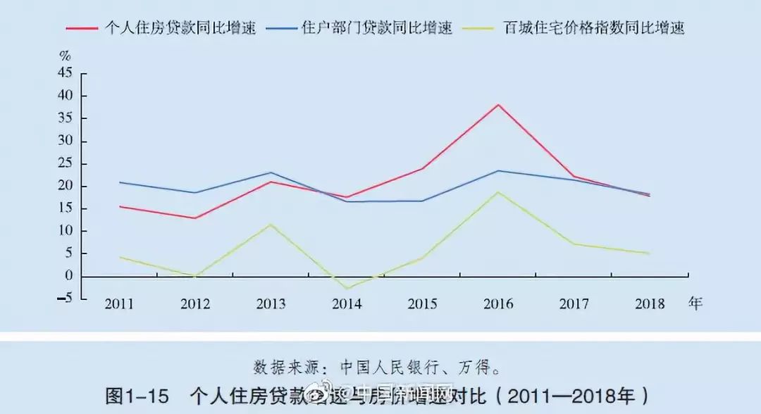 越南gdp增速连续两年_越南GDP增速连续两年破7