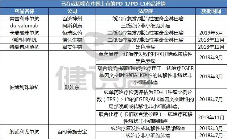 中国有多少患病人口_全中国人口有多少人(2)