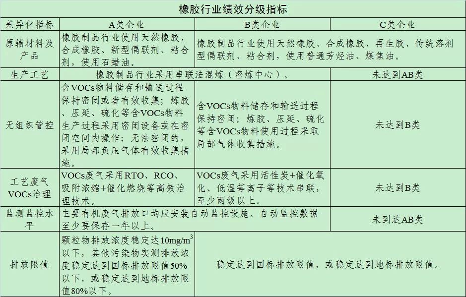 人口素质指标_学业素质测评指标(3)