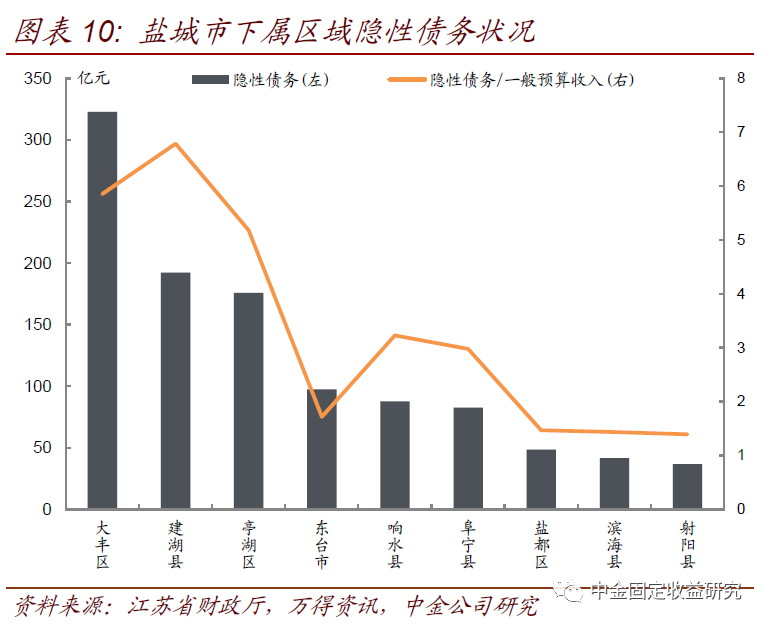 射阳人口_射阳 以 关心关爱 换 归心归属(3)