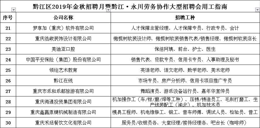 模具工程师招聘_广州模具工程师工资收入是多少(3)