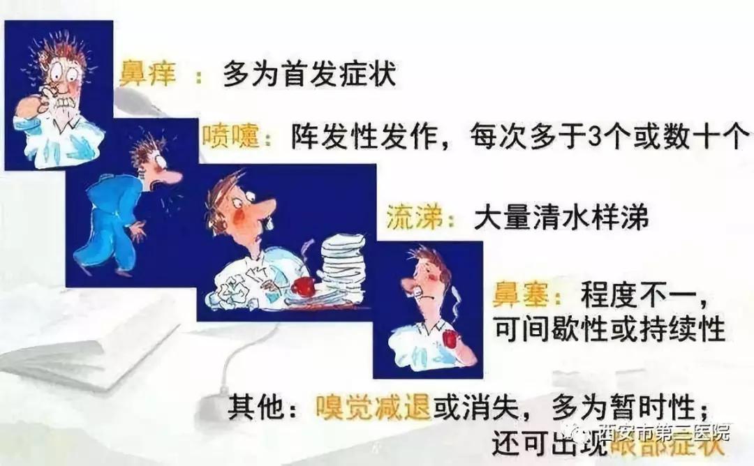 【患者福音】过敏性鼻炎也能手术治疗？当然可以！