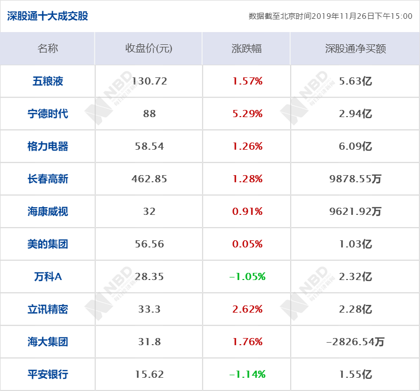 1百元剩2亿人口等多少_一百元人民币图片(3)