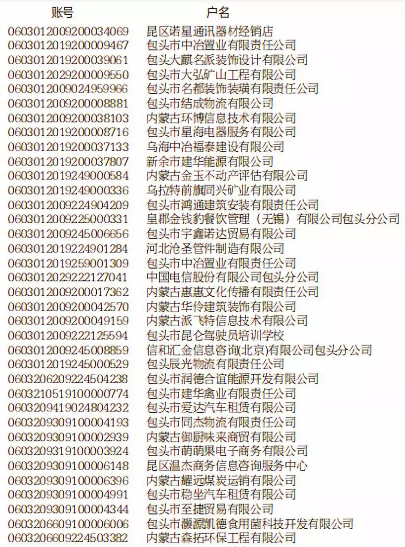 将依法做销户处理,由此带来的后果由开户单位自行承担。账户名单如下: