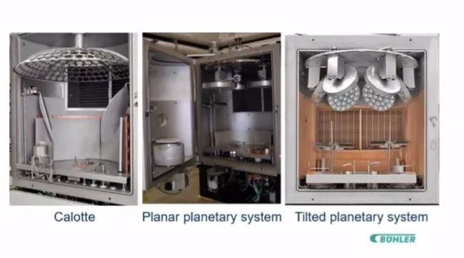 江苏真空镀膜设备应用 3c0125b4aa55483bbc376cb834ecc037.jpeg