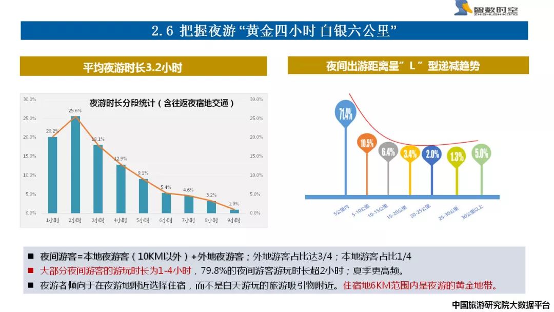 2019年中国消费占gdp多少_取代中国制造 未来十年 中国消费 将达68万亿美元