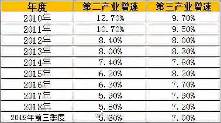 第二次人口普查信阳市人口_人口普查(3)