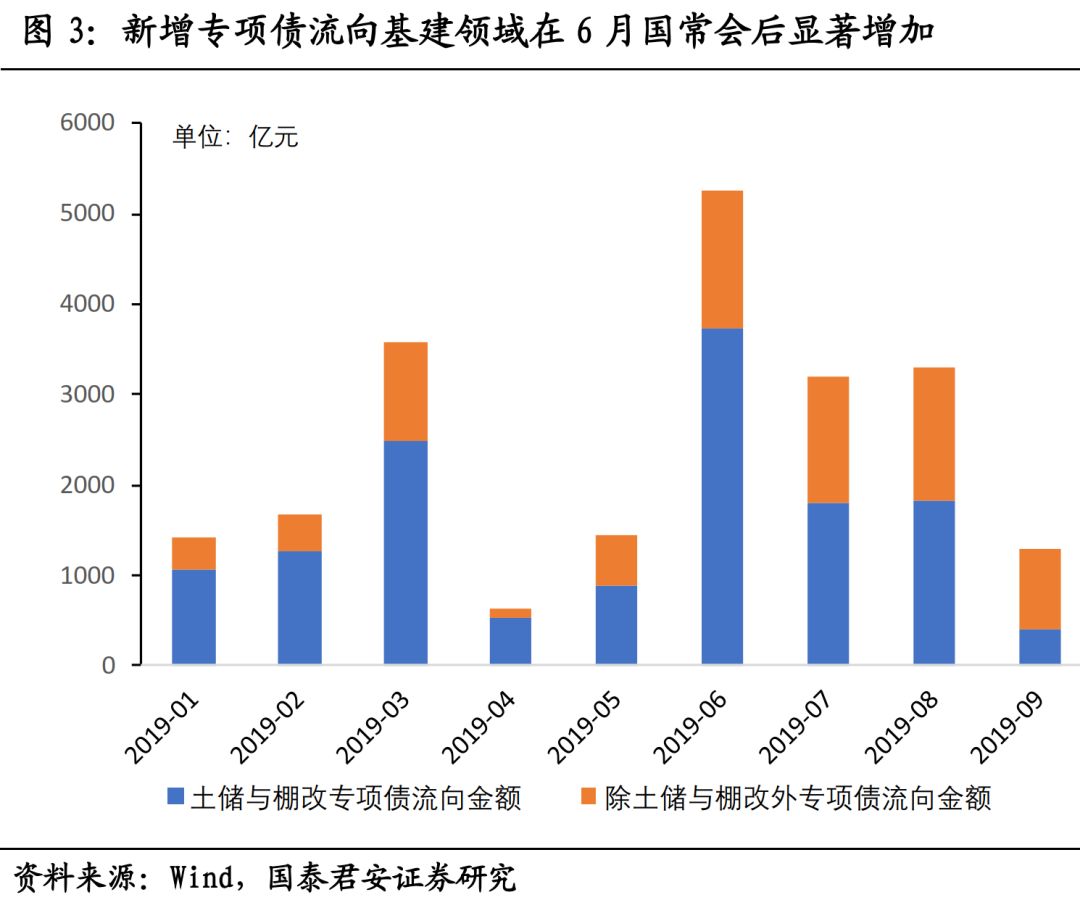 卢店2019第六次人口_人口老龄化图片