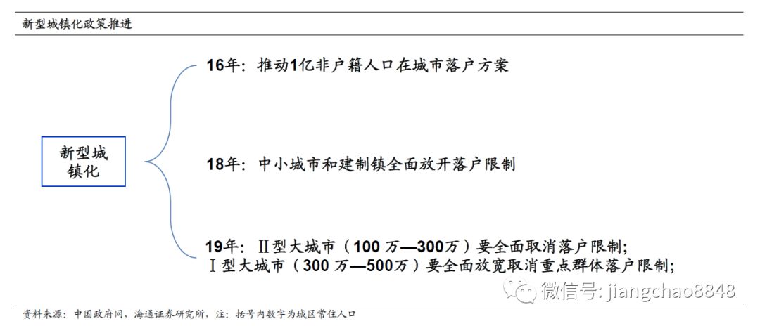 估计人口_样本估计总体思维导图(3)