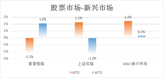 消费品零售总额对gdp的影响_从近20年社会消费品零售总额和GDP增速,聊聊茶行业(3)