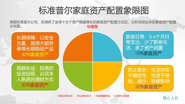 2015年贷款60万按揭30年,如今有钱还清贷款,还