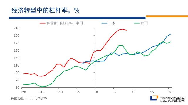 困难非农人口_困难图片(2)