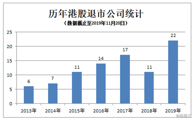 离开核心技术支持的gdp靠谱么_500项核心技术专利 支撑 百度大脑(2)