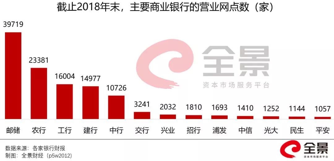 100%中签的新股来了! 10万亿&quot;巨无霸&quot;,明日