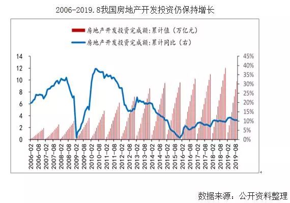 国家人口发展规划(2)