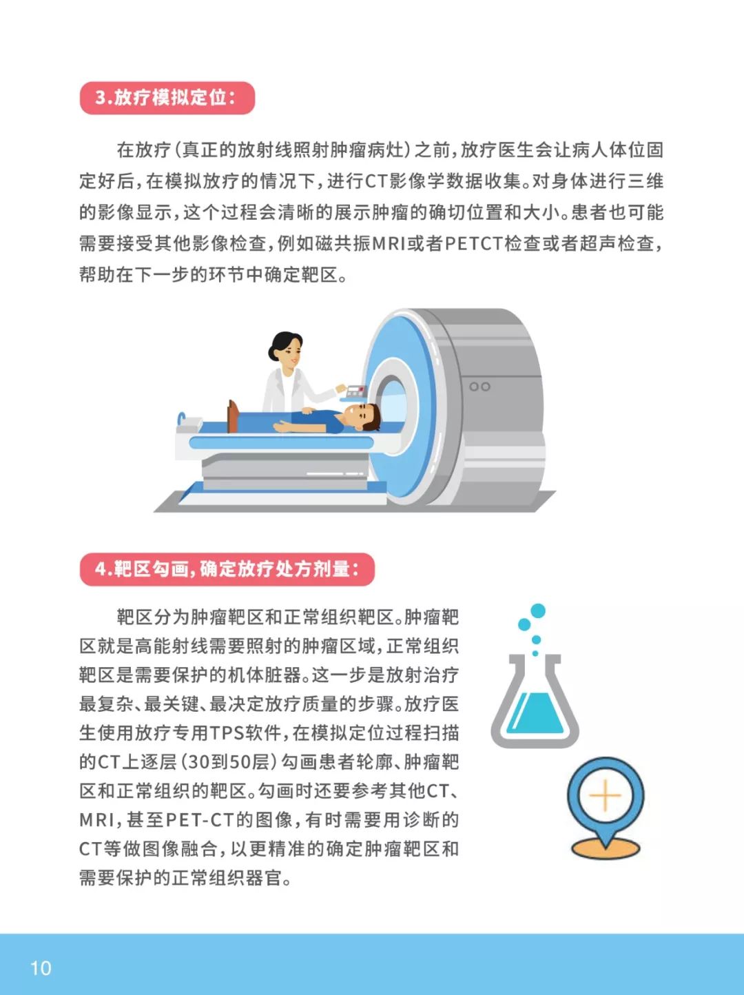 中国首个肺癌放疗手册发布!