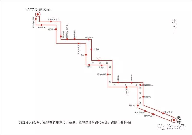 明日限行尾号提醒附汝州市最全免费公交线路图