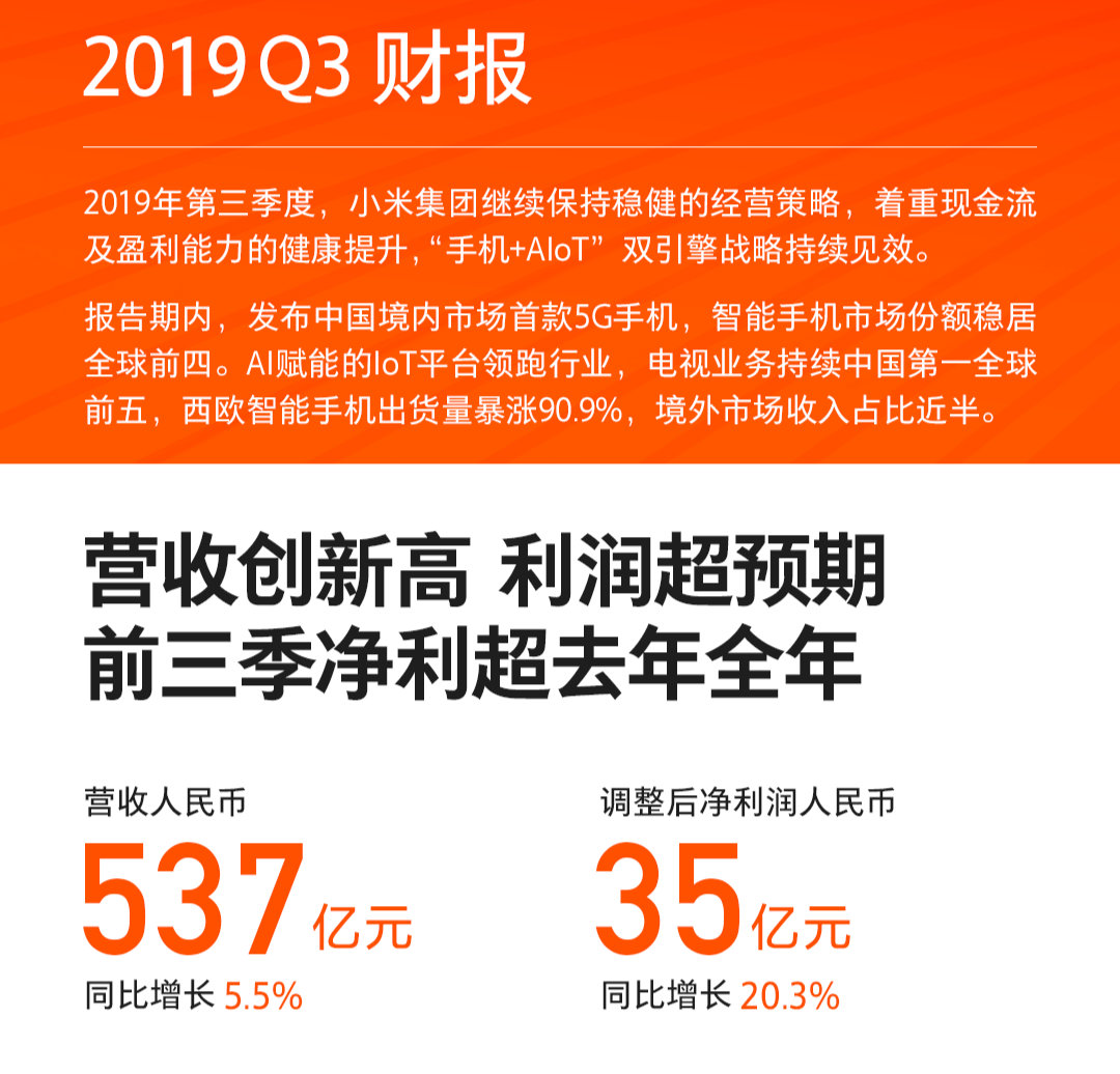 537亿创新高！雷军全方位发展迎来第二春，手机圈鬼才