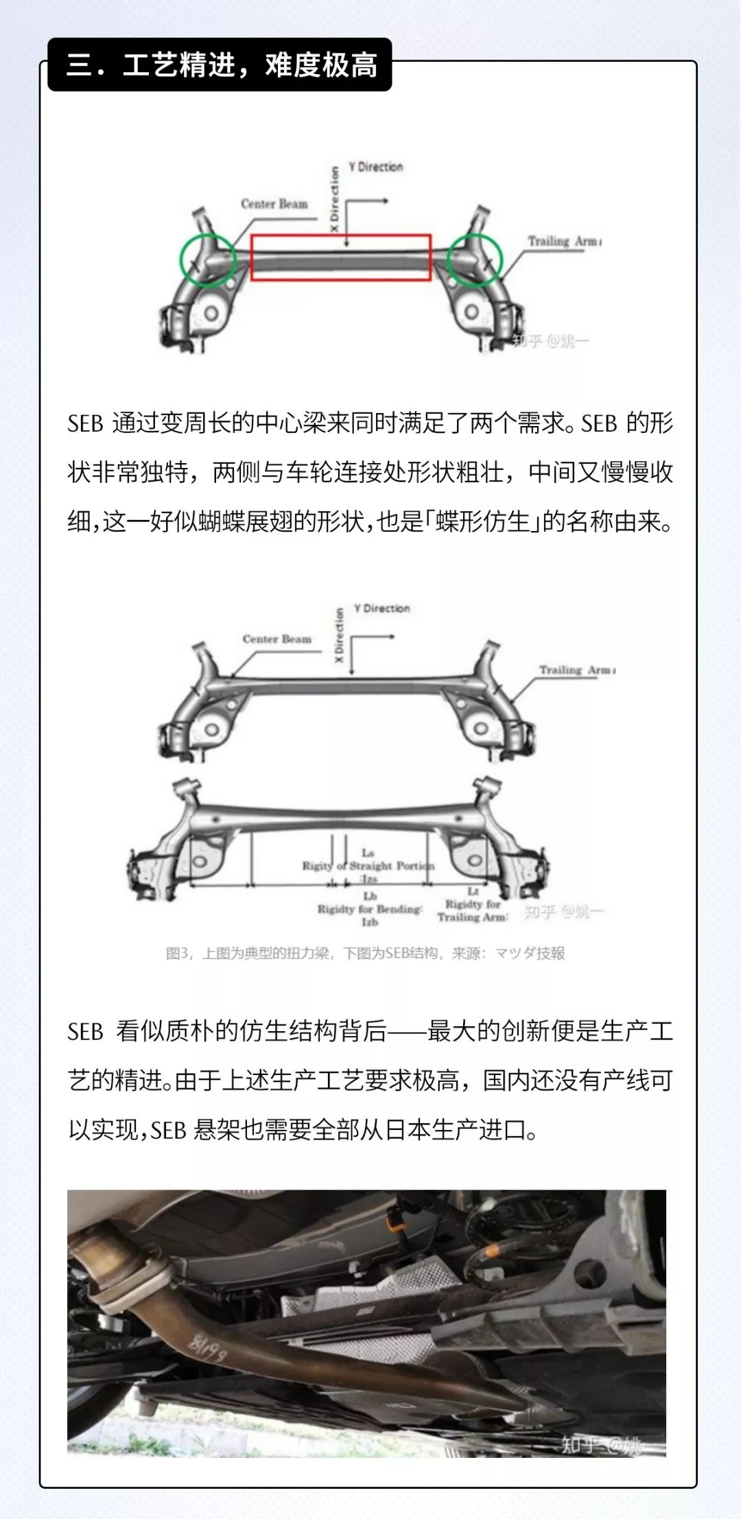 M-LAB | @知乎大神，请告诉我第三类悬挂是什么东东？