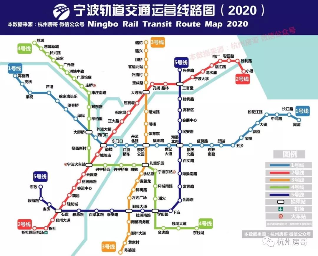 宁波杭州湾,5年后房价pk海曙区?