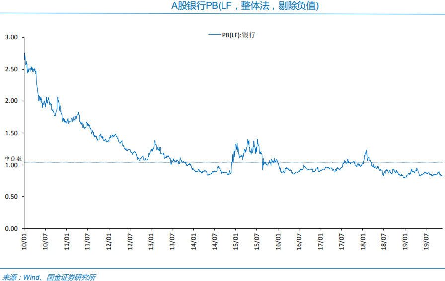 经济总量大有什么好处_牛子大有什么好处(2)