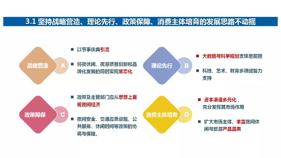 2019年中国消费占gdp多少_取代中国制造 未来十年 中国消费 将达68万亿美元