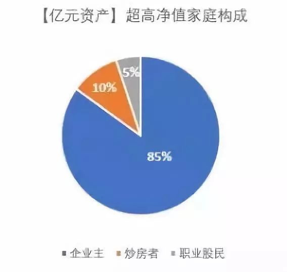 大中华区gdp_宁夏22个区县gdp出炉