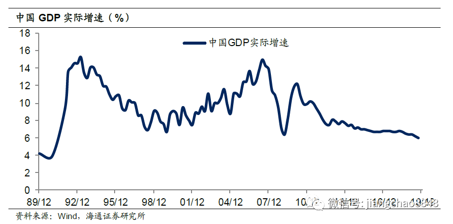 GDP是一种什么的概念_20年前,台湾GDP为2750亿美元,占中国大陆GDP的26 ,现在呢(2)