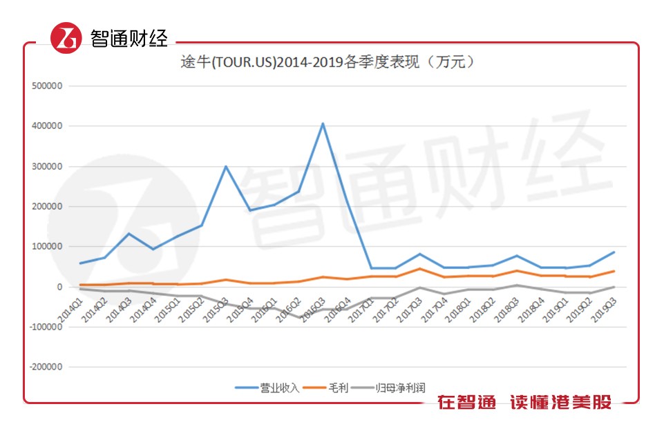 贺州gdp何时达1000亿_惠州近十年来的产业发展(3)
