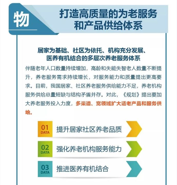 人口老龄化中长期部署_人口老龄化图片