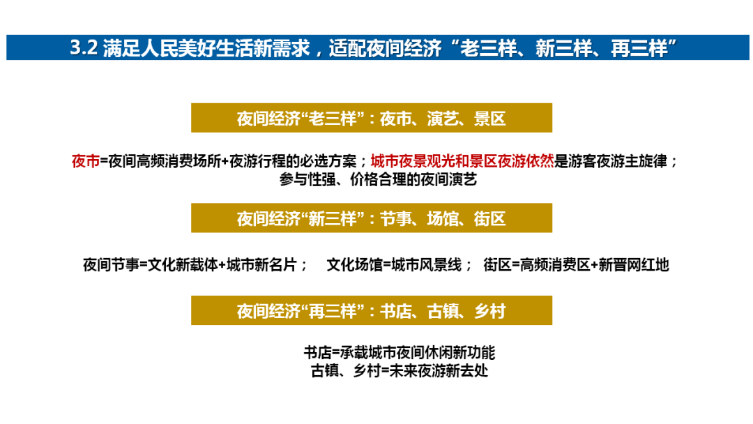 2019年中国消费占gdp多少_取代中国制造 未来十年 中国消费 将达68万亿美元(2)