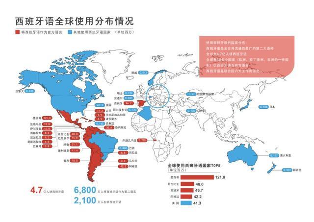 西班牙人口数量_2014年西班牙人口数量继续下降 出国人数增长15(2)