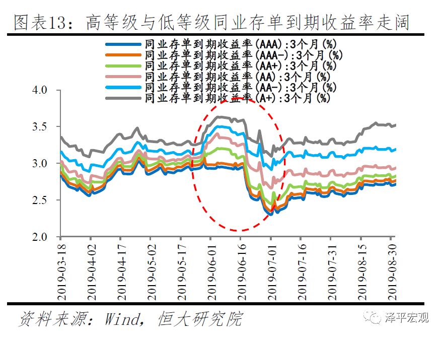 中国隐形经济总量_世界经济总量图片(3)