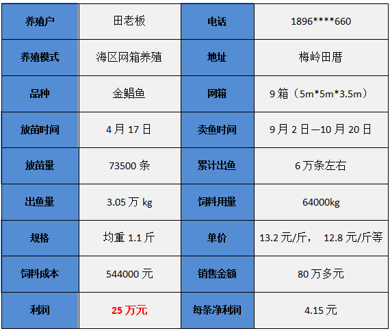 5efd785a535b411ba808949e04f3e040.png