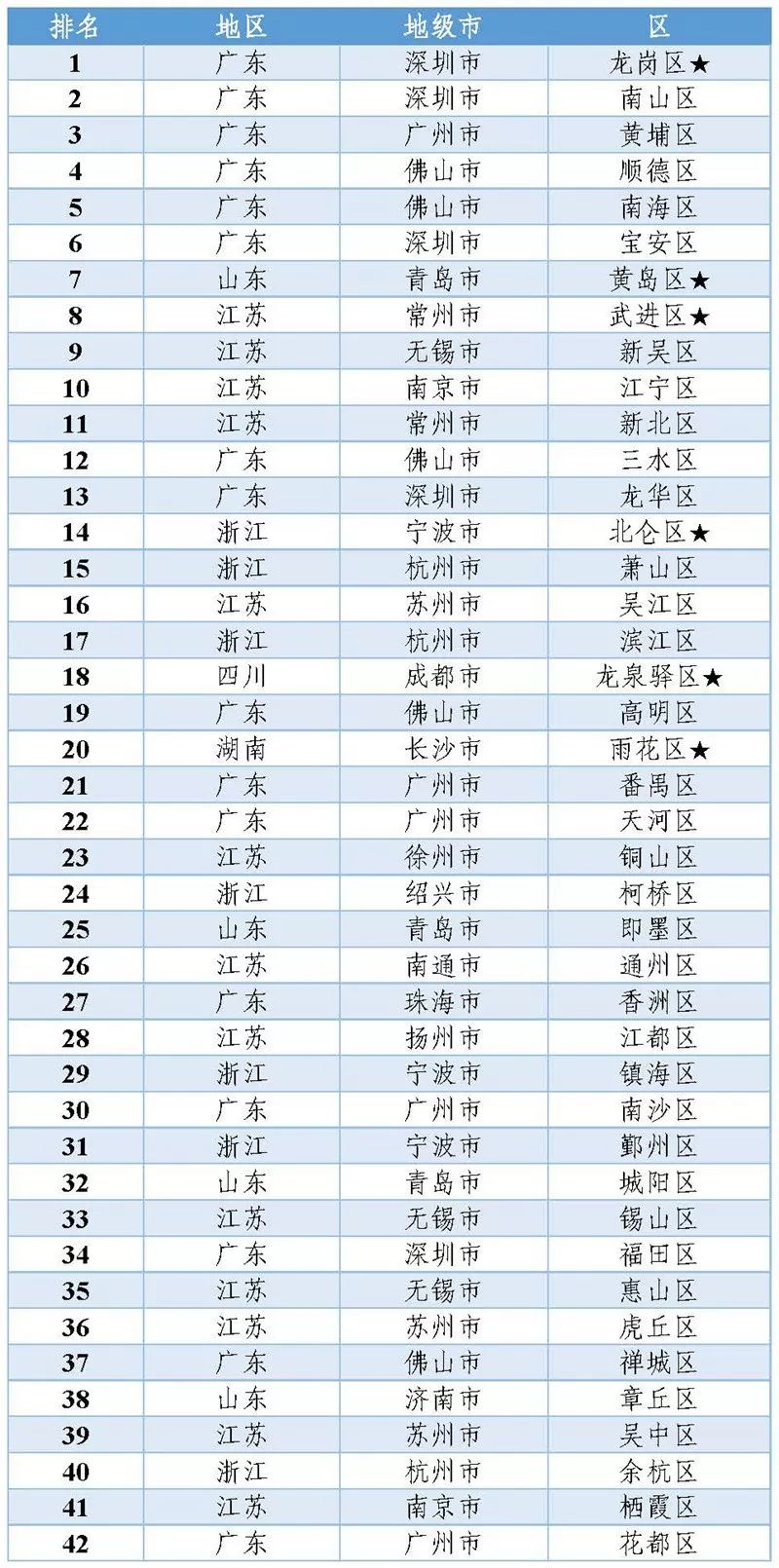 湖南工业排名_湖南工业大学(3)
