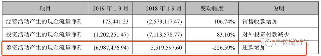 惊了！万科或将成为新晋“地王”？