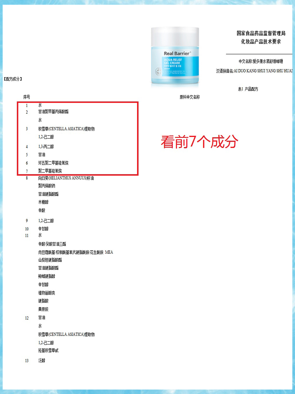 成分表规则,3招学会看成分选护肤品