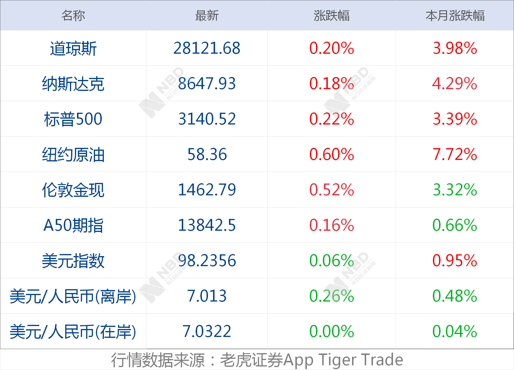 1百元剩2亿人口等多少_一百元人民币图片(3)