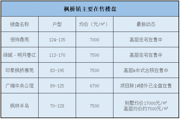 诸暨东和人口_诸暨东和乡十里坪景区(2)