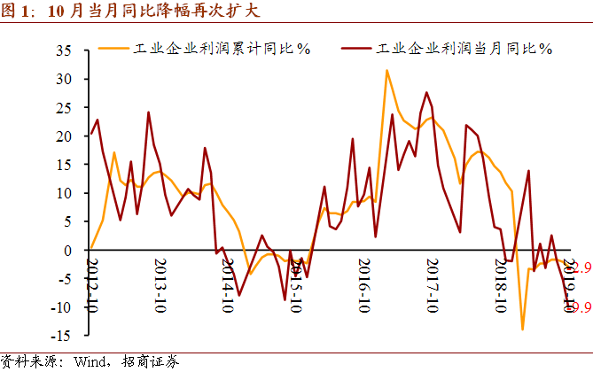 2020年中国后三个季度gdp_2020年前三季度苏州市经济运行情况分析 GDP同比增长2.4 图(3)