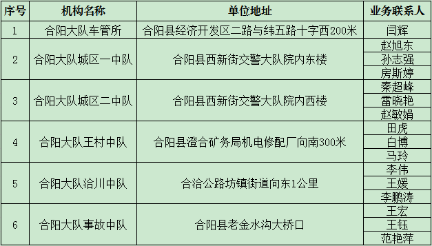 合阳人口_渭南合阳(2)