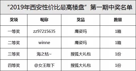 姓帅人口_爷爷叫夏日,爸爸叫夏天,奶奶给孙子取的名,上户口时民警乐了(2)