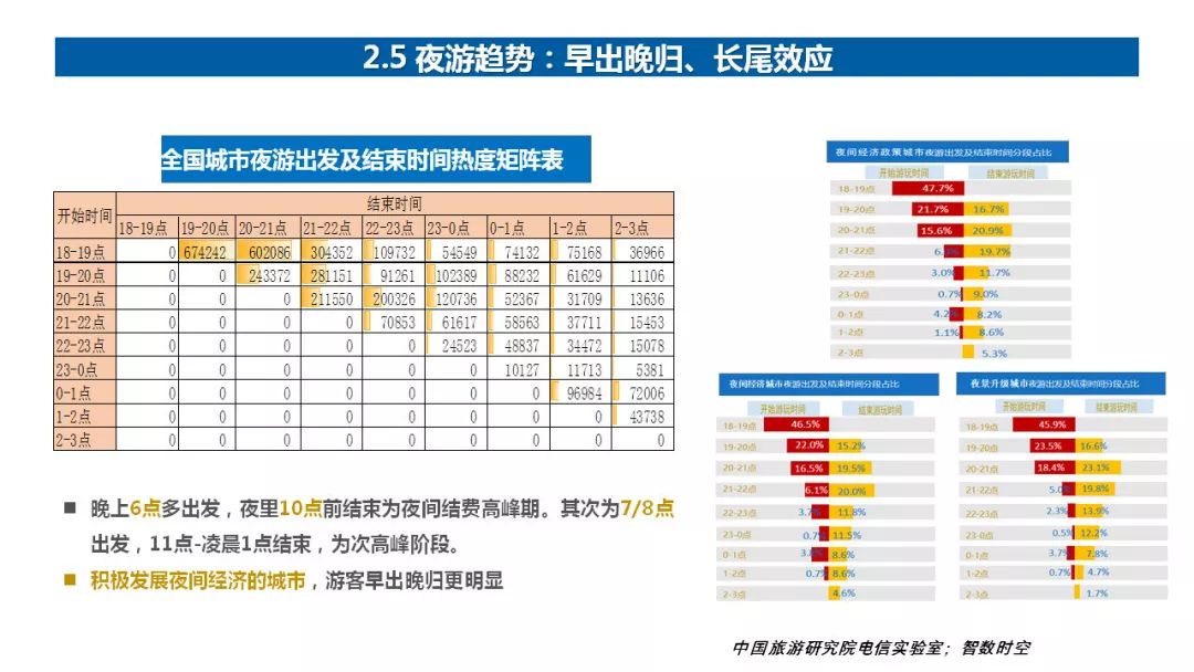 2019年中国消费占gdp多少_取代中国制造 未来十年 中国消费 将达68万亿美元