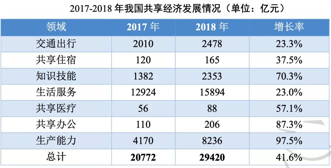 留下街道经济总量报告_夜晚街道图片