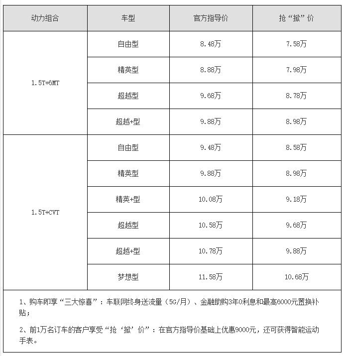 点击进入看图评论