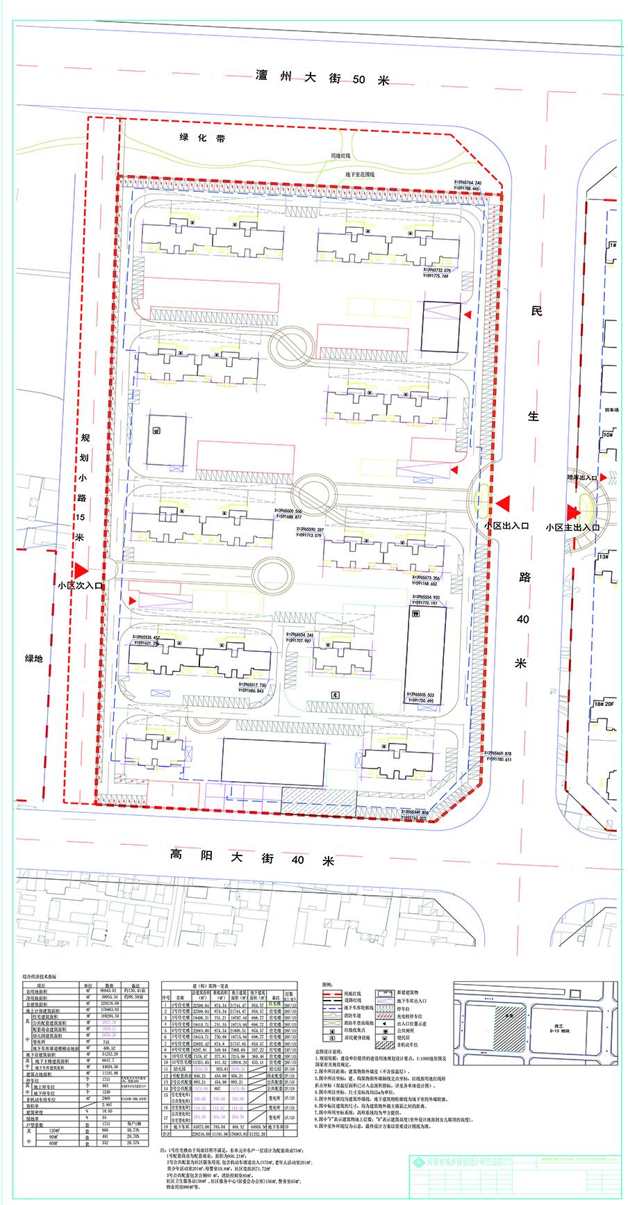 濮阳又一波安置房建设项目批前公示!具体位置在.